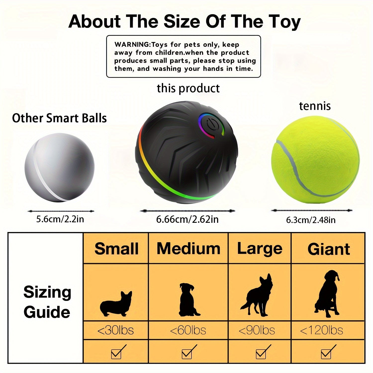 Intelligent teasing dog ball, interactive dog toys, random rolling & jumping, dazzling colorful lights, long life 4h, comes with charging cable & manual! Multi-scene rolling & jumping, suitable for: wooden floors, tile floors
