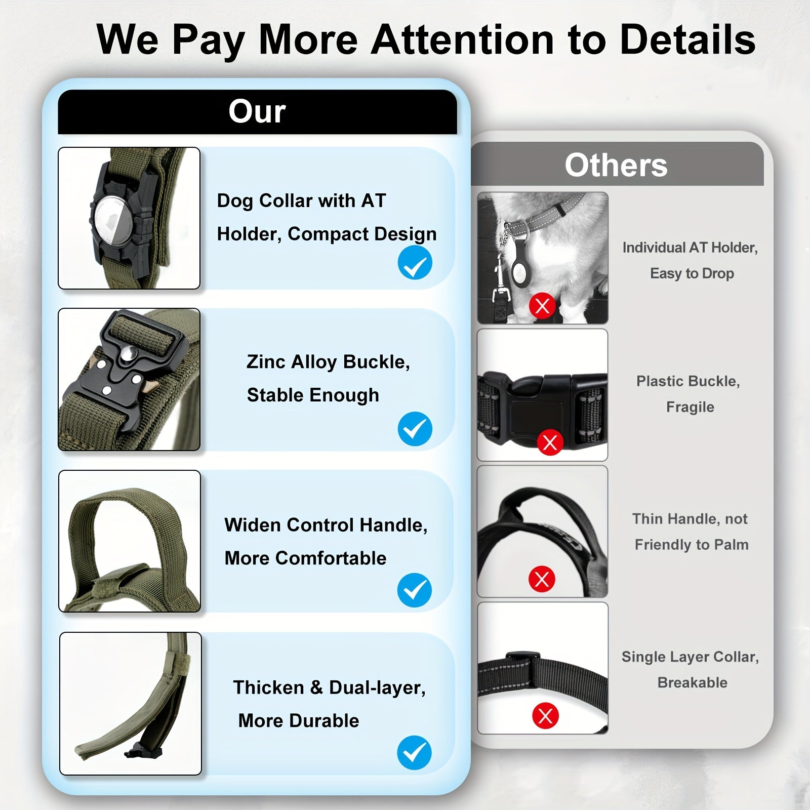 [Tactical Dog Collar] Heavy-Duty Tactical Nylon Dog Collar with GPS Holder | Adjustable Military-Style Collar for All Breeds, Secure Fit Collar